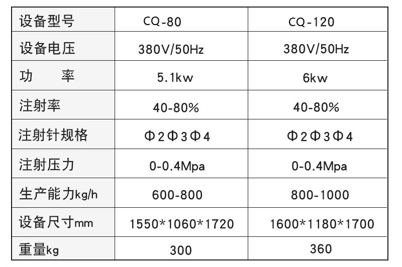 鹽水注射機參數.jpg